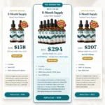 Lymph Flow Price