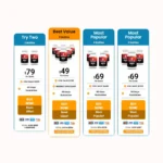 Manergy- Men’s Wellness Capsules- 60 Capsules