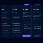 MigraClarity Price