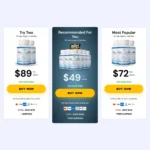 OraGlowPro Price