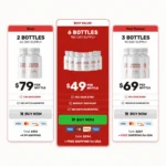 Thermo Burn Pro Price