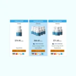 Advanced Mitochondrial Formula Supplement