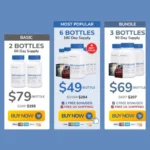 DentaBiome Price