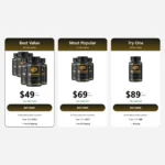 IQHoney Price