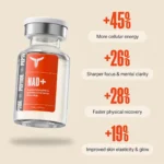 Taurus NAD+ benefits